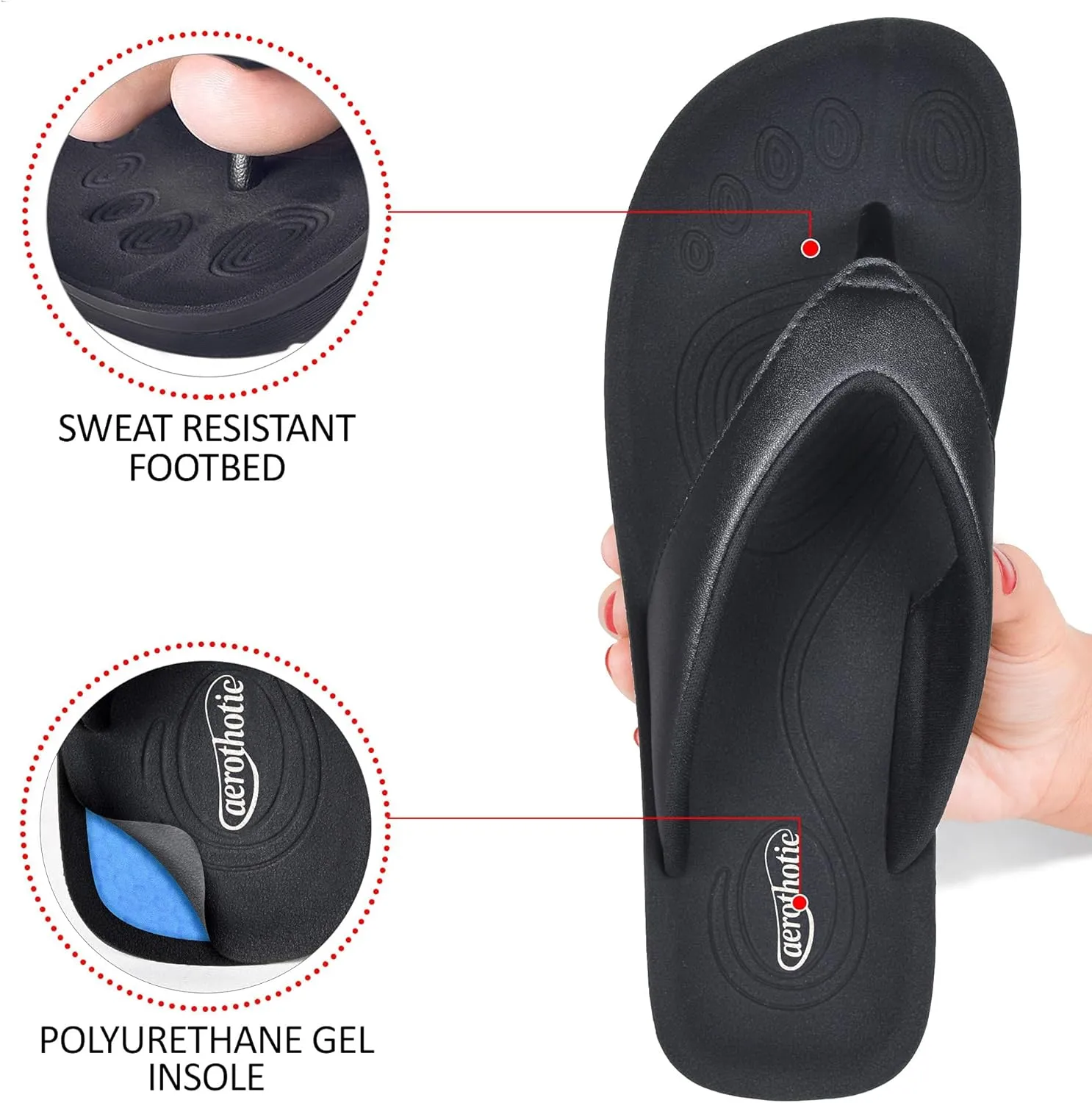 AEROTHOTIC Slip On Recovery Footwear Plantar Fasciitis Flip Flops for Women Yoga Mat Outdoor Walking Beach Ladies Arch Support Summer Thong Dressy Casual Sandals Comfortable Vacation Essentials