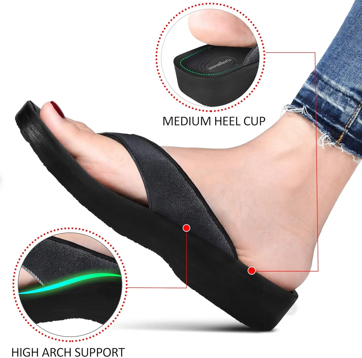 AEROTHOTIC Slip On Recovery Footwear Plantar Fasciitis Flip Flops for Women Yoga Mat Outdoor Walking Beach Ladies Arch Support Summer Thong Dressy Casual Sandals Comfortable Vacation Essentials