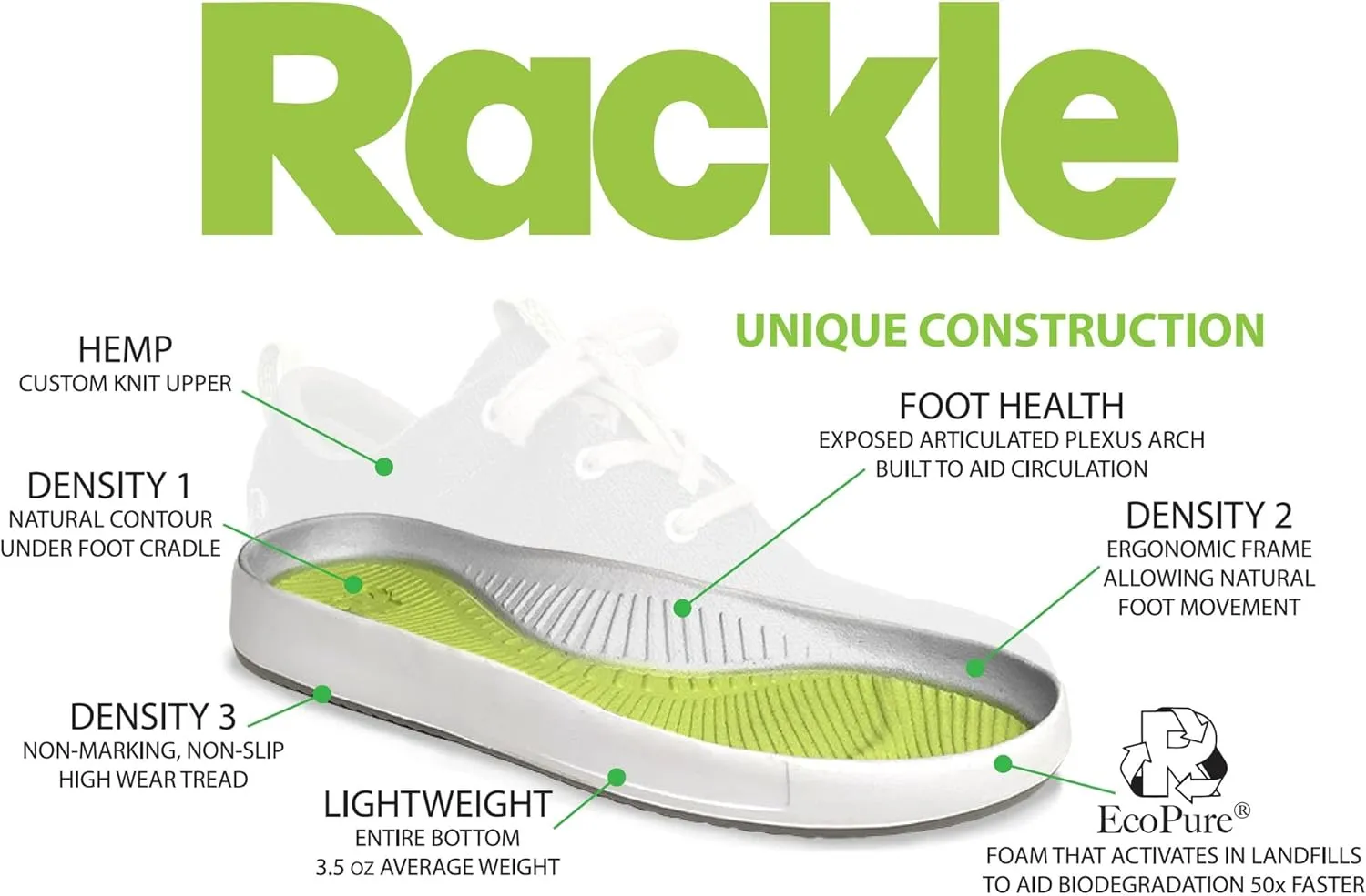 Alex Mens and Womens All-Day Recovery Comfort Sneakers with Arch Support Technology, Made with Sustainable Hemp and Eco-Friendly Soft Tri-Density Foam