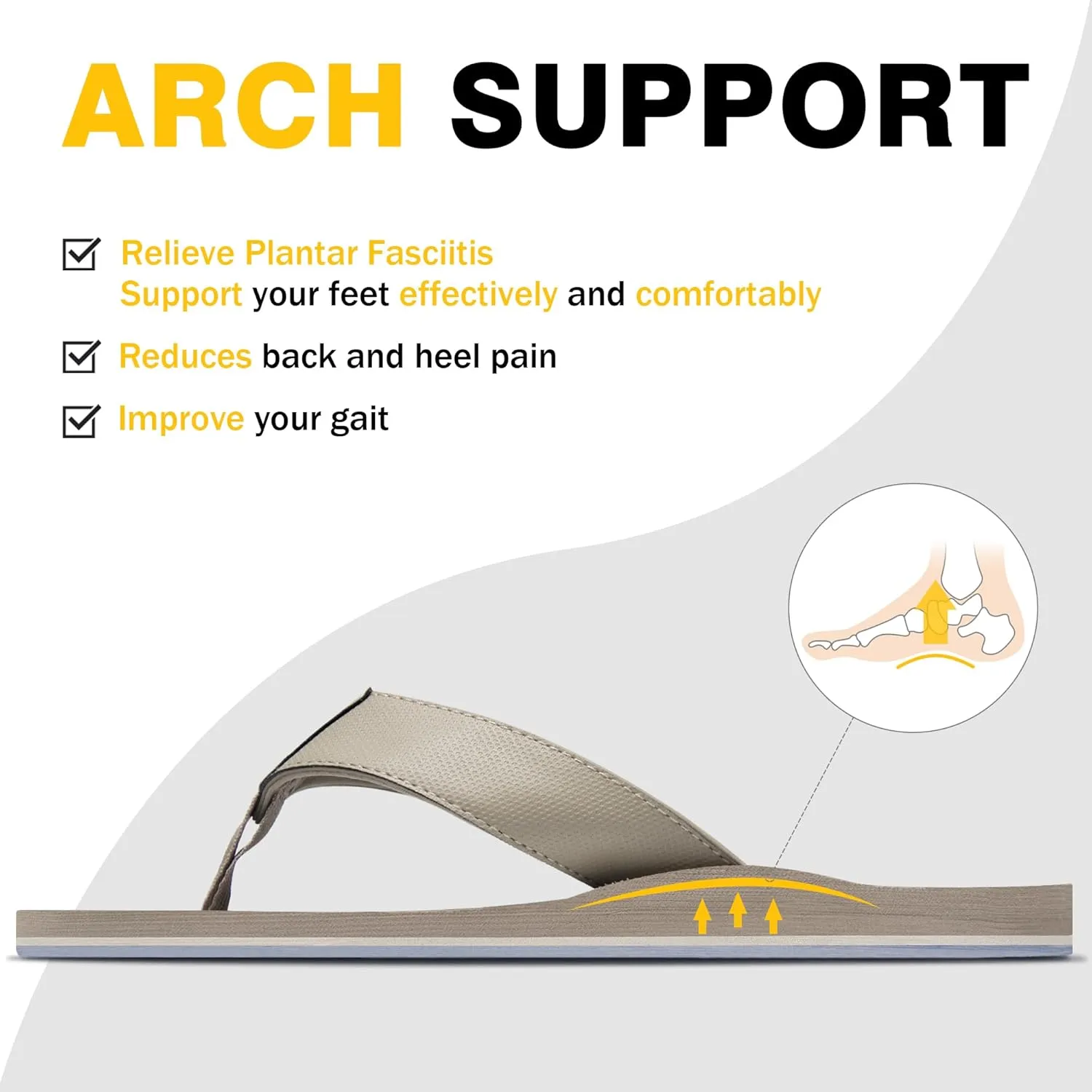 Arch Support Flip Flops for Men - Beach Sandals with Comfortable Cushioning