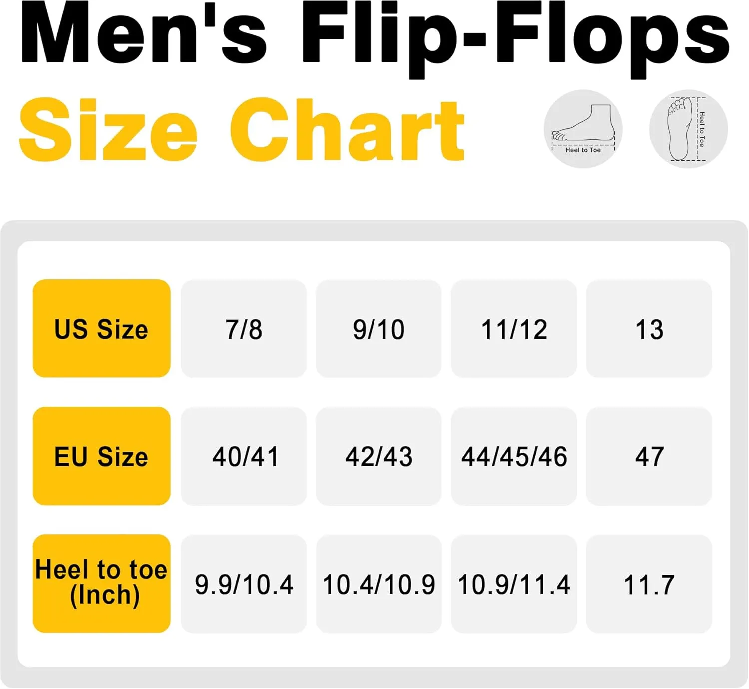 Arch Support Flip Flops for Men - Beach Sandals with Comfortable Cushioning