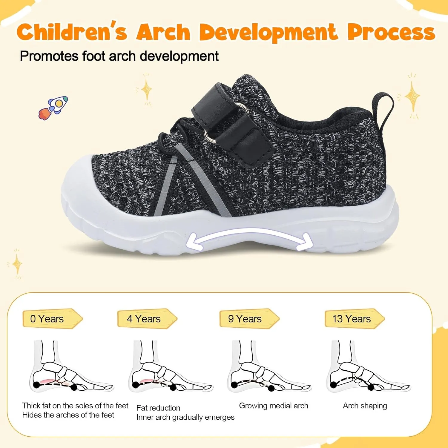 FEETCITY Toddler Sneakers Wide Toddler Shoes Boys Girls Tennis Shoes Sports Running Walking Sneakers
