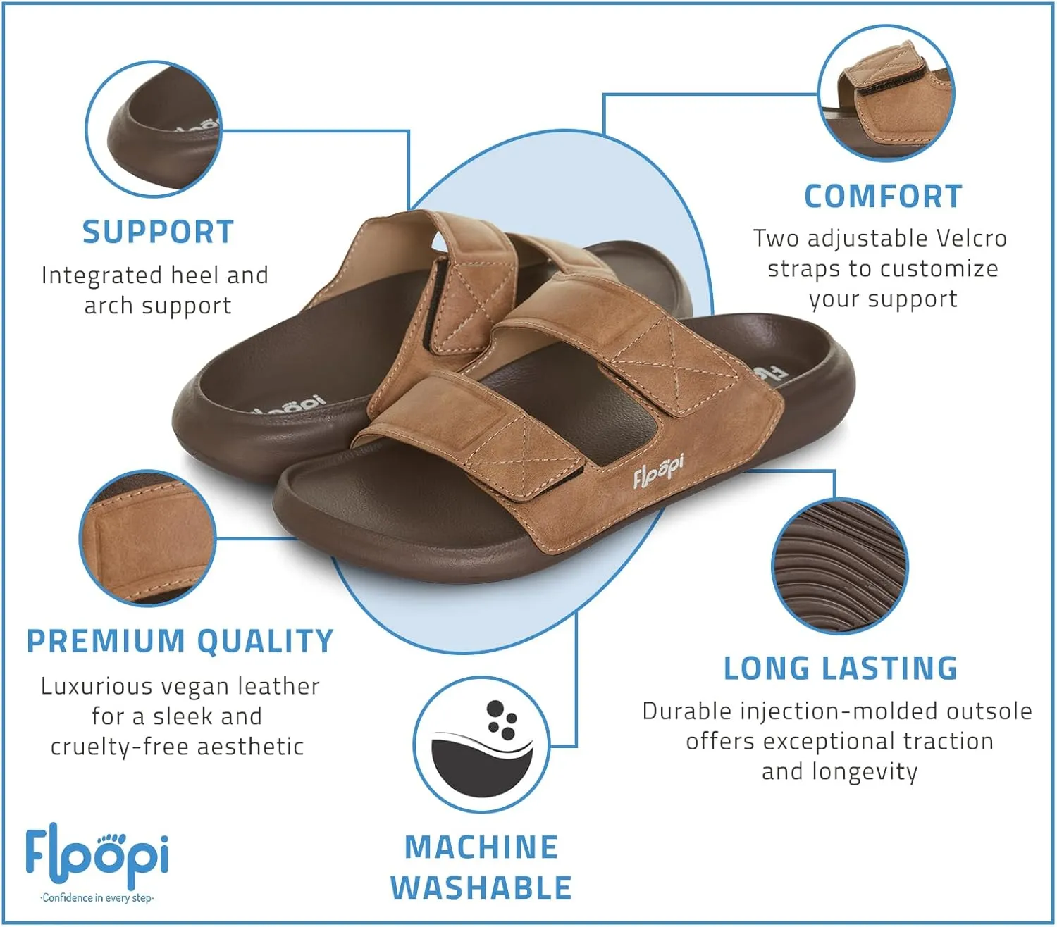 Floopi Flip Flops for Men with Double Straps Men Beach Sandals With Heal and Arch Support Comfort Fit Men Slides with Indoor & Outdoor Anti Skid Soles