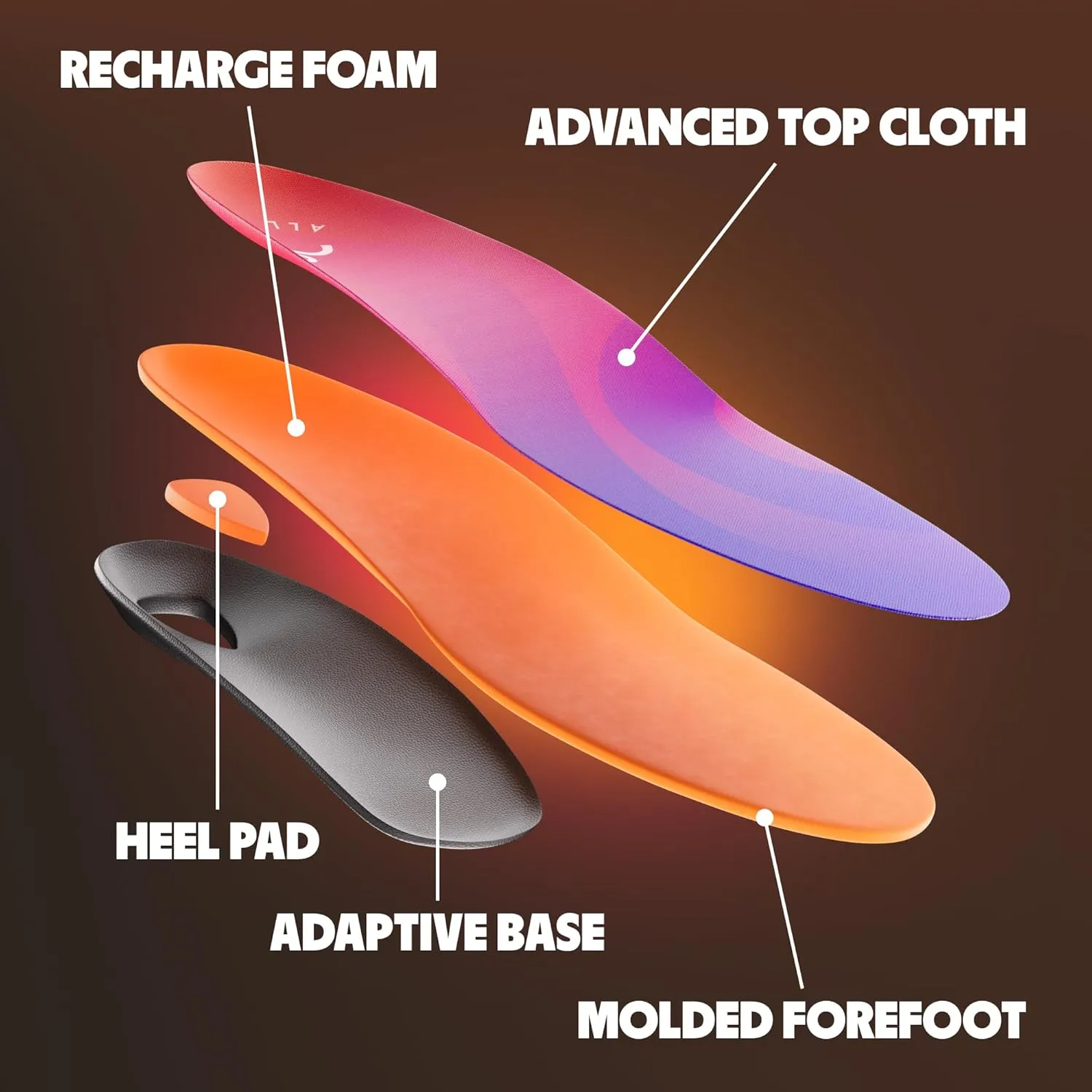 MOVE All Day Comfort Insole - Extra Plush Foam Insole for Stress Reduction on Feet, Knees, Back, Shock Absorbing, Walking, Foot Cushion, Comfort, Arch Support, and Work Boots (M6-6.5/WM7.5-8)