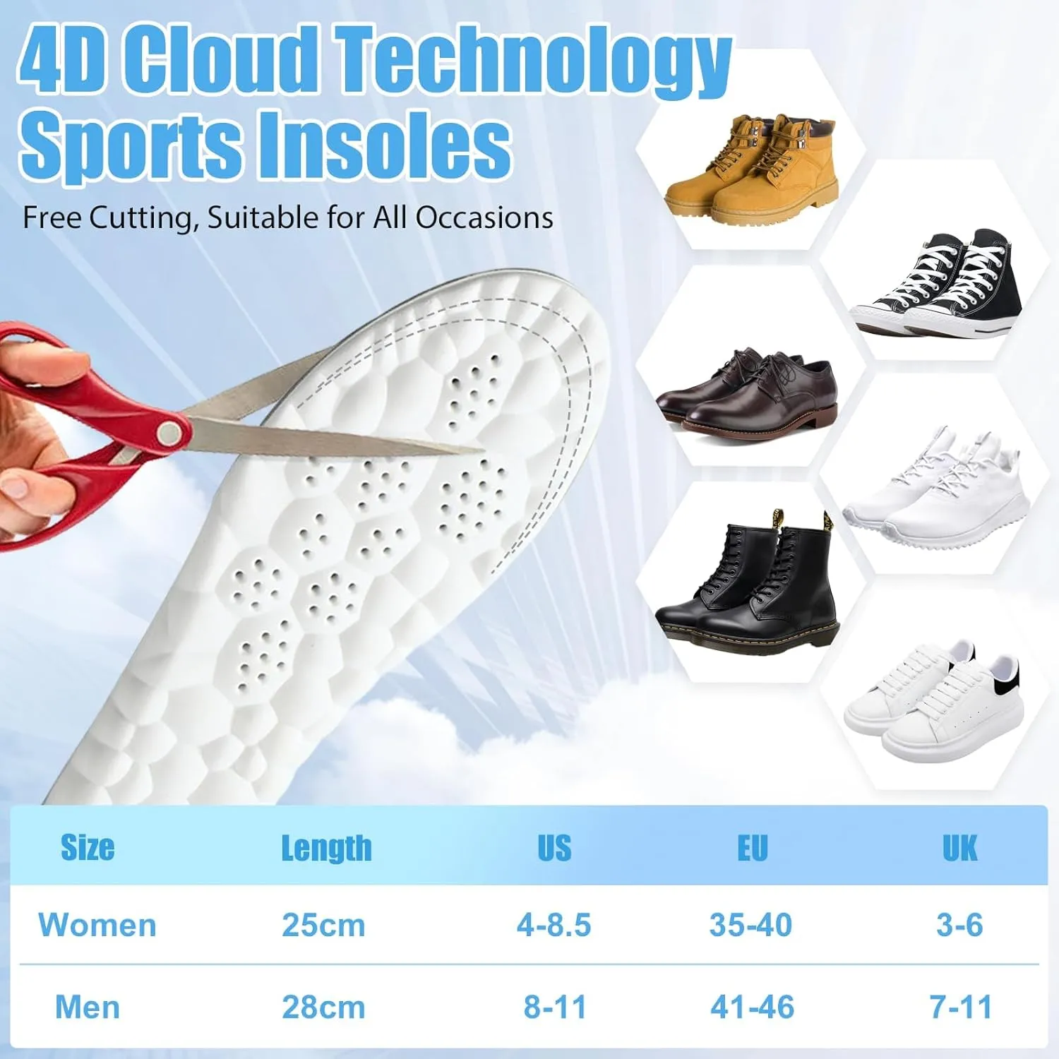 Orthopedic Insoles for Women & Men - Plantar Fasciitis Insoles - Sports Shoe Insoles - 4D Cloud Insole, Anti Fatigue, Shock Absorption, Foot Pain Relief (Black Grid, Women: US 4-8.5)