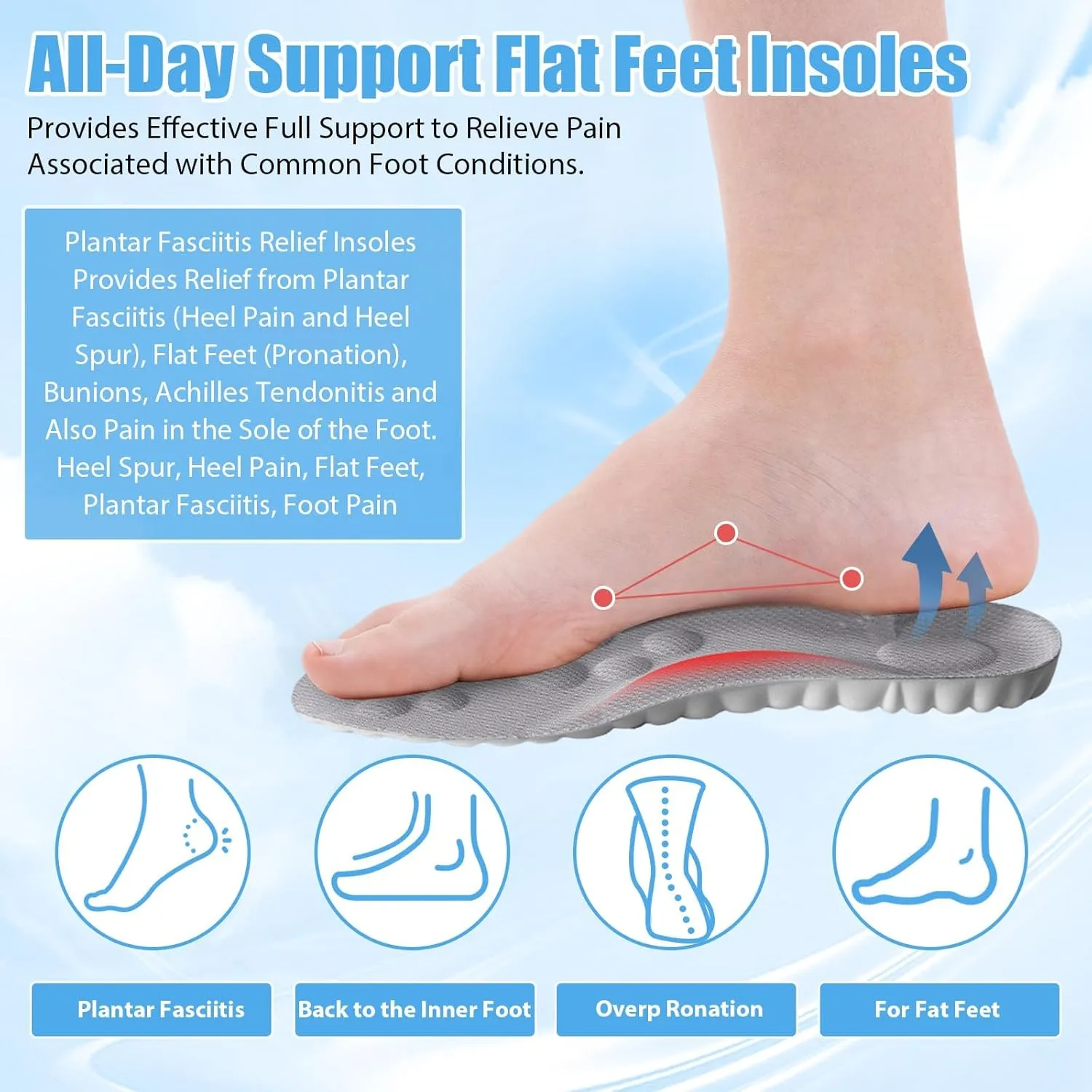 Orthopedic Insoles for Women & Men - Plantar Fasciitis Insoles - Sports Shoe Insoles - 4D Cloud Insole, Anti Fatigue, Shock Absorption, Foot Pain Relief (Black Grid, Women: US 4-8.5)