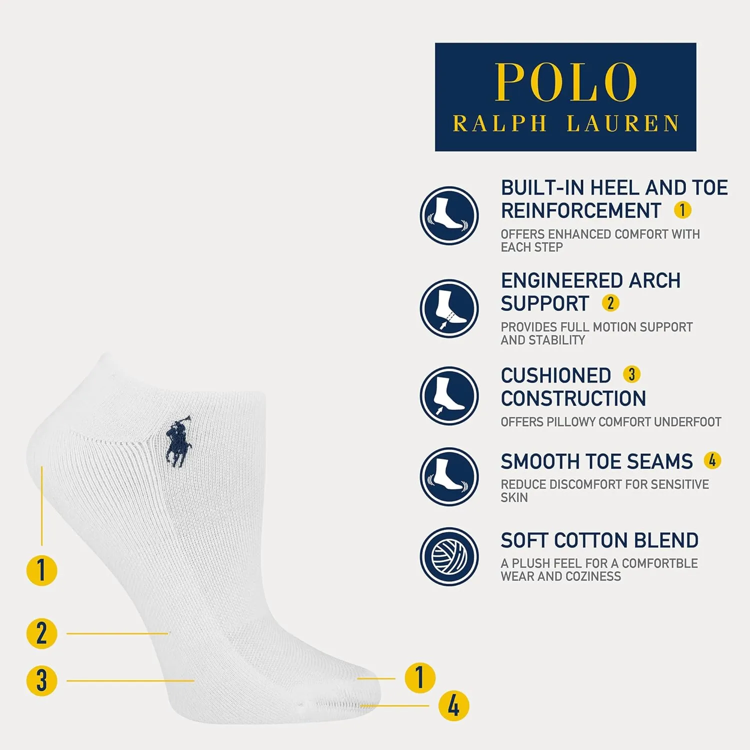 POLO RALPH LAUREN Women's Performance Cotton Low Cut Socks - 6 Pair Pack - Breathable Mesh & Sport Cushioning