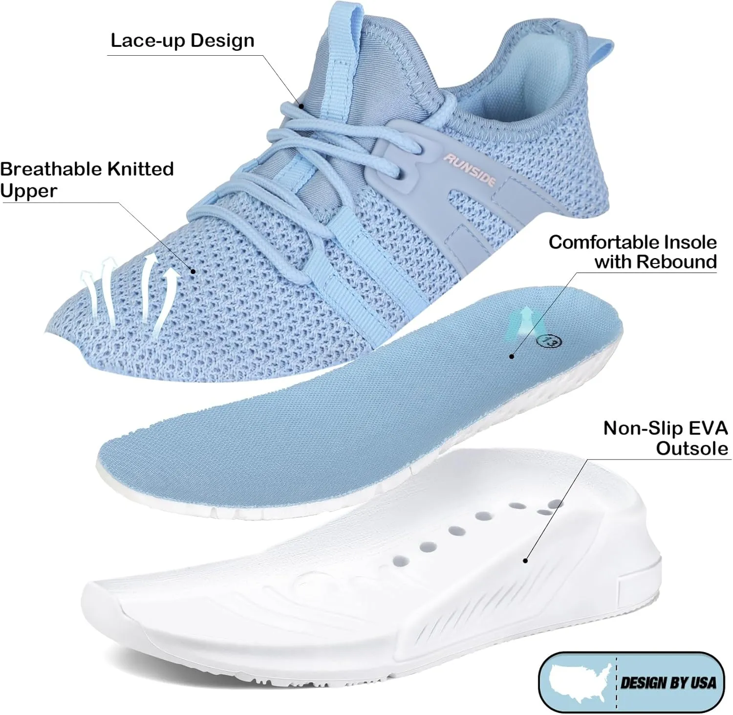 RUNSIDE Boys Girls Tennis Shoes Kids Lightweight Breathable Sneakers Lace-up Running Athletic Shoes for Toddler/Little Kid/Big Kid
