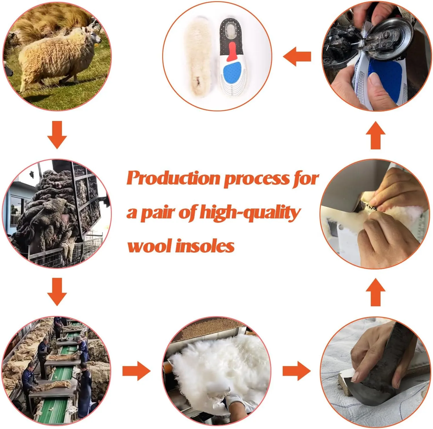 Sheepskin Insoles Shock Absorption Unisex Cozy Warm Durable Soft Winter Sheep Thick Wool Fluffy Fleece Shearling Replacement Inserts Shoe-Pad for Leather Shoe Boots Slippers Wellies Clog Running Shoes