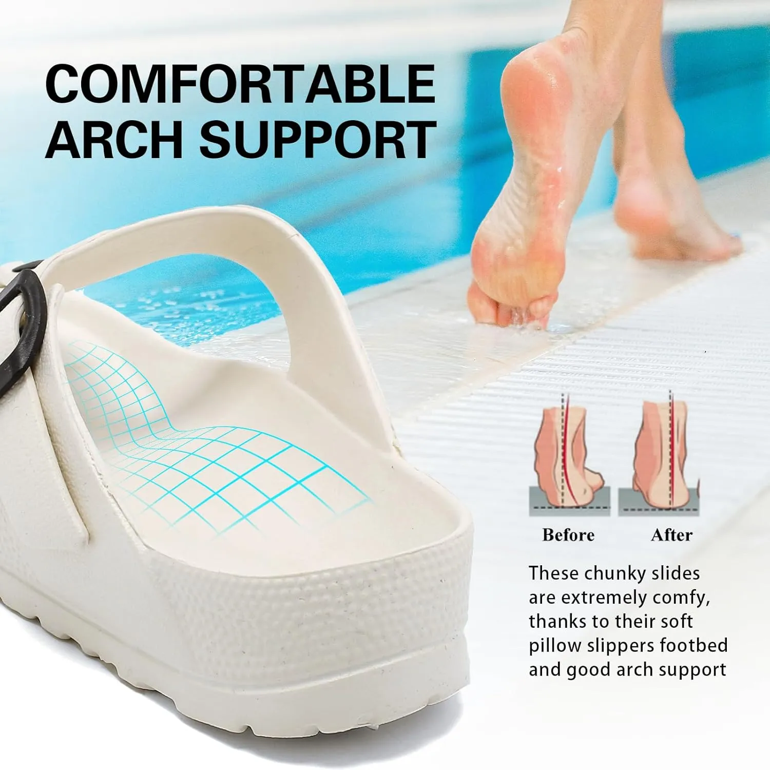 YUHITYGZGS Comfort Footbed EVA Thong Sandals for Women and Men Flip Flop with Arch Support Slip On Indoor Outdoor for Summer Beach Slides Adjustable Buckle
