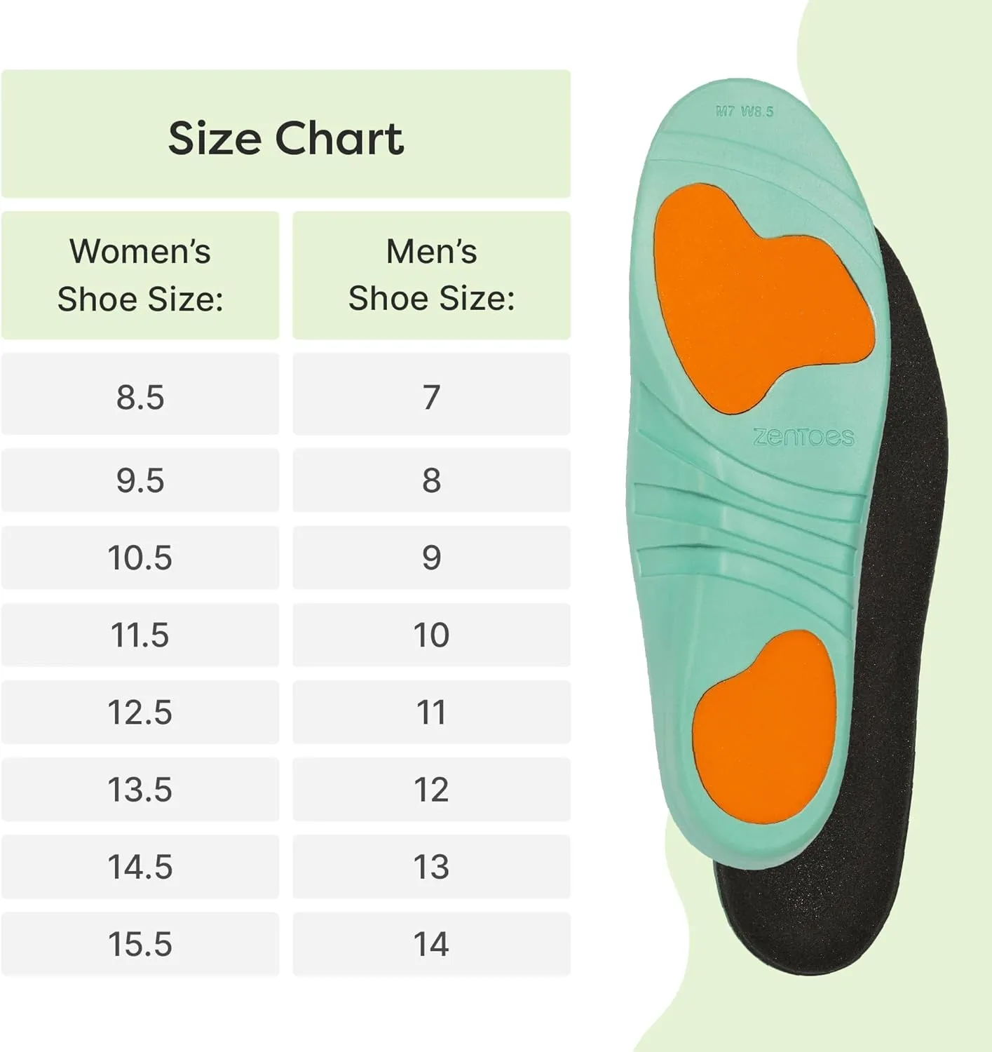 ZenToes Diabetic Cushioned Insoles for Men and Women, Shock Absorbing Plastazote Foam Pads for Plantar Fasciitis, Metatarsalgia, Morton's Neuroma Relief - 1 Pair (M8/W9.5)