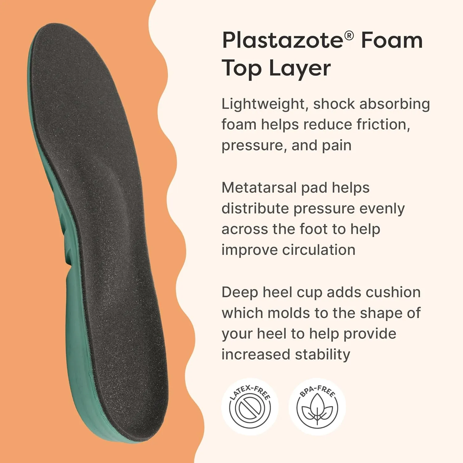 ZenToes Diabetic Cushioned Insoles for Men and Women, Shock Absorbing Plastazote Foam Pads for Plantar Fasciitis, Metatarsalgia, Morton's Neuroma Relief - 1 Pair (M8/W9.5)